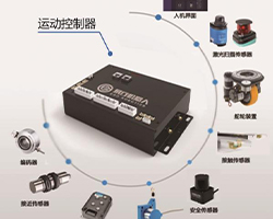 运动控制器、运动控制卡、数控系统之间是什么关系?